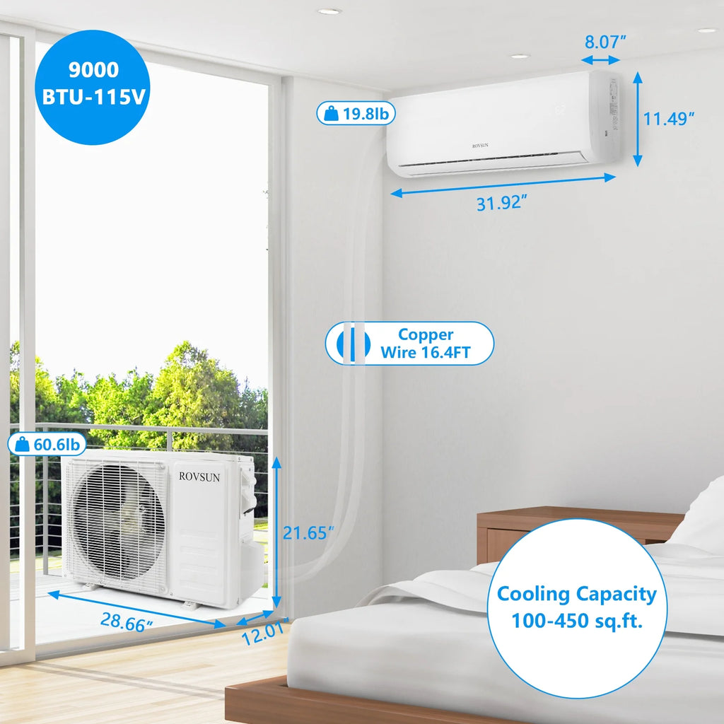 9,000 BTU Mini Split AC/Heating System with Inverter U6946