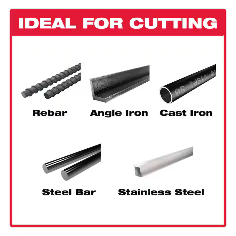 4-1/2 in. Thin Kerf Metal Cut-Off Disc S650