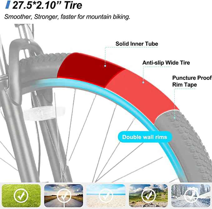 Blue 350W 36V 7-Speed Electric Bike I126529