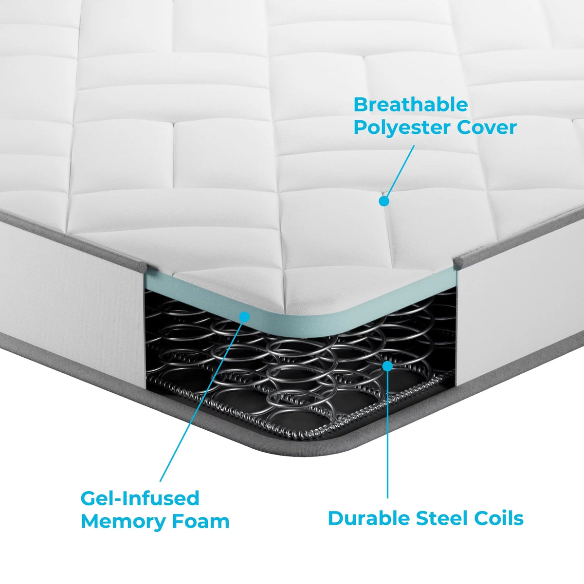 Twin Innerspring Mattress X170