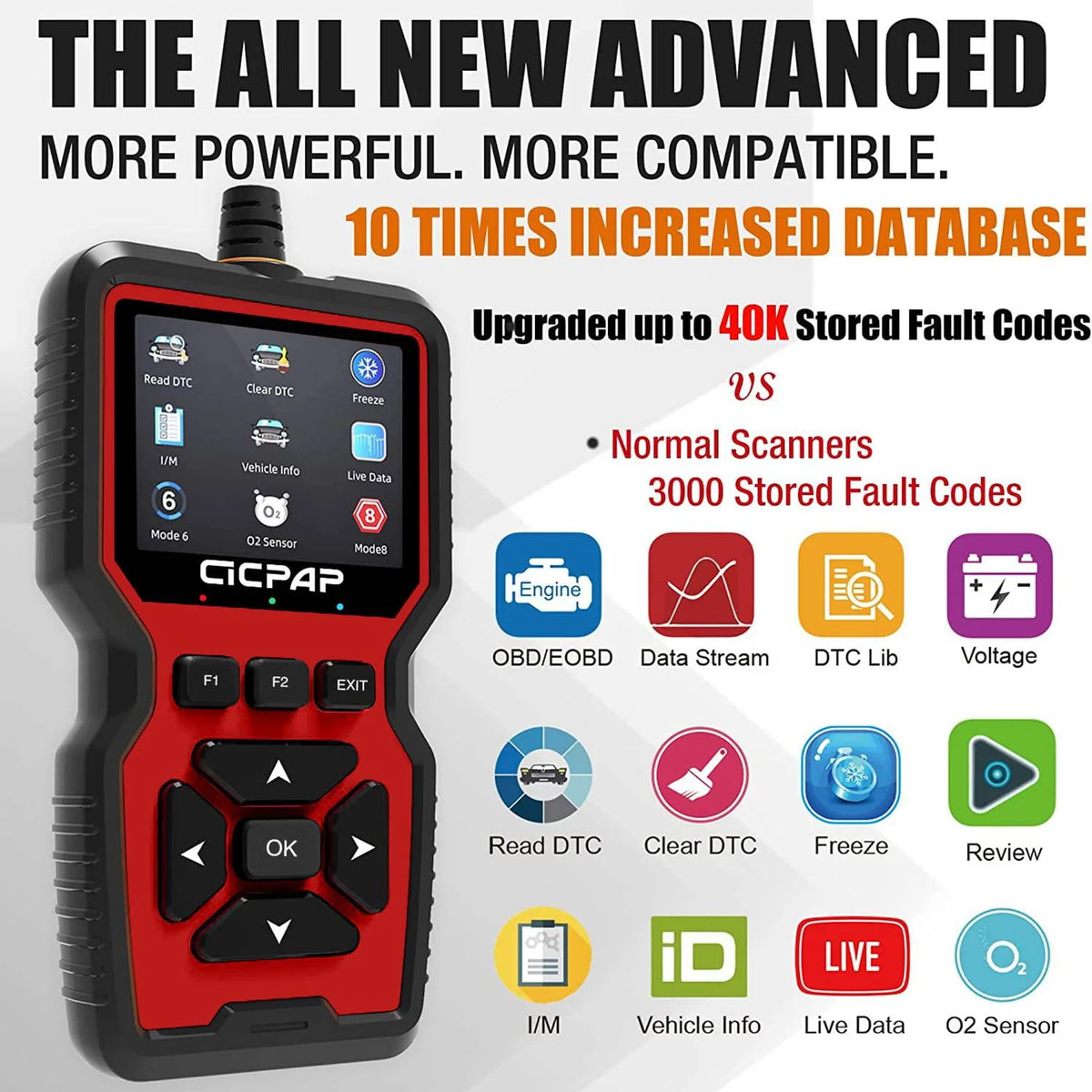 OBD2 Scanner Diagnostic Tool Car Code Reader U84409