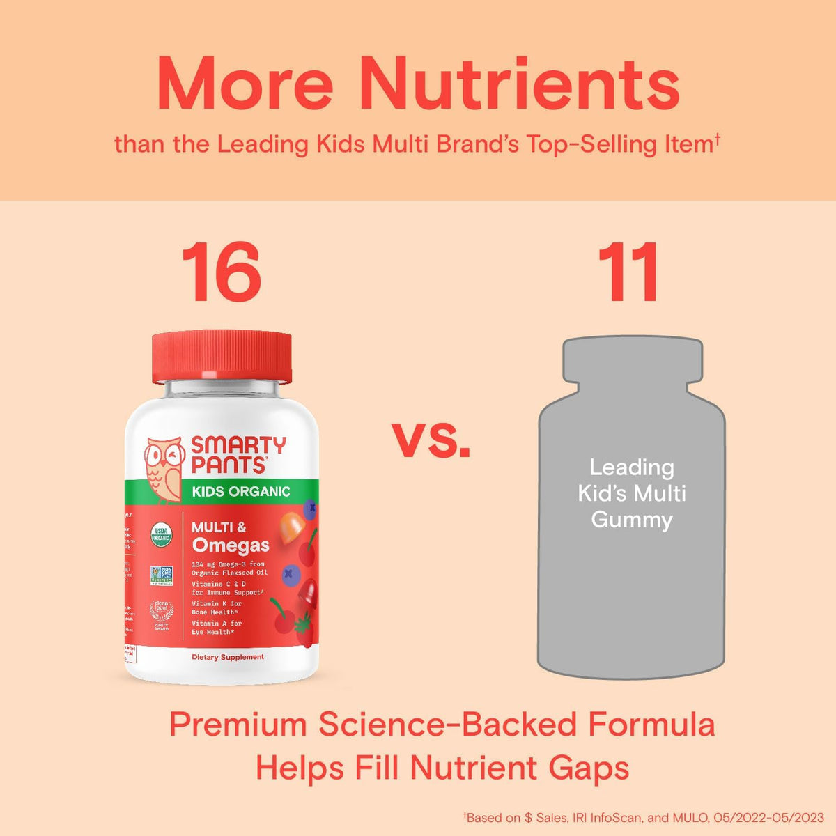 Organic Kids Multivitamin Gummies, 120 Count E85675