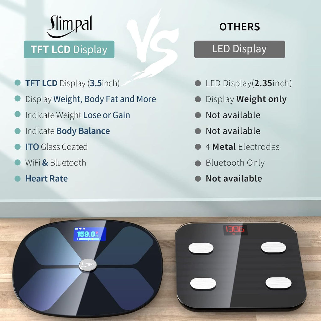 Smart WiFi Bluetooth Digital Bathroom Weight Scale R6804
