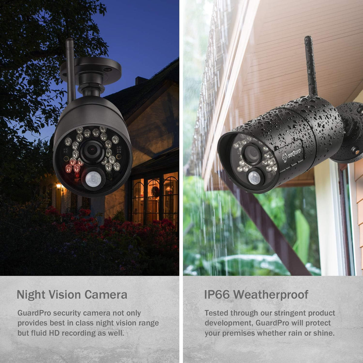 Wireless Surveillance Security Camera System 2-cam Kit Y573