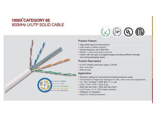 Green Cat6e Plenum 24AWG Solid 1000 ft. Cable C896