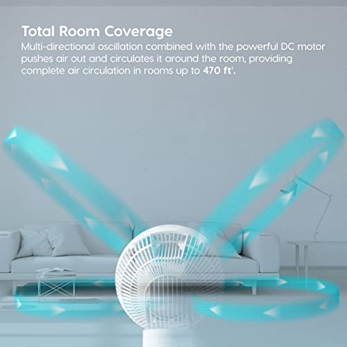 Large Oscillating 8-in-1 Fan with Remote and Timer Q438397