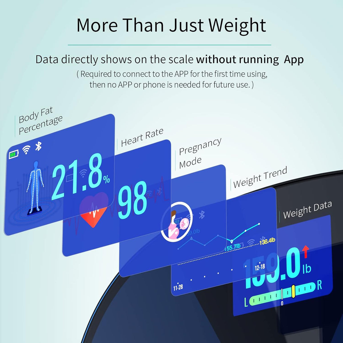 Smart WiFi Bluetooth Digital Bathroom Weight Scale R6804