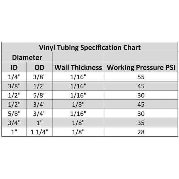 Flexible Non-Toxic Vinyl Y11596