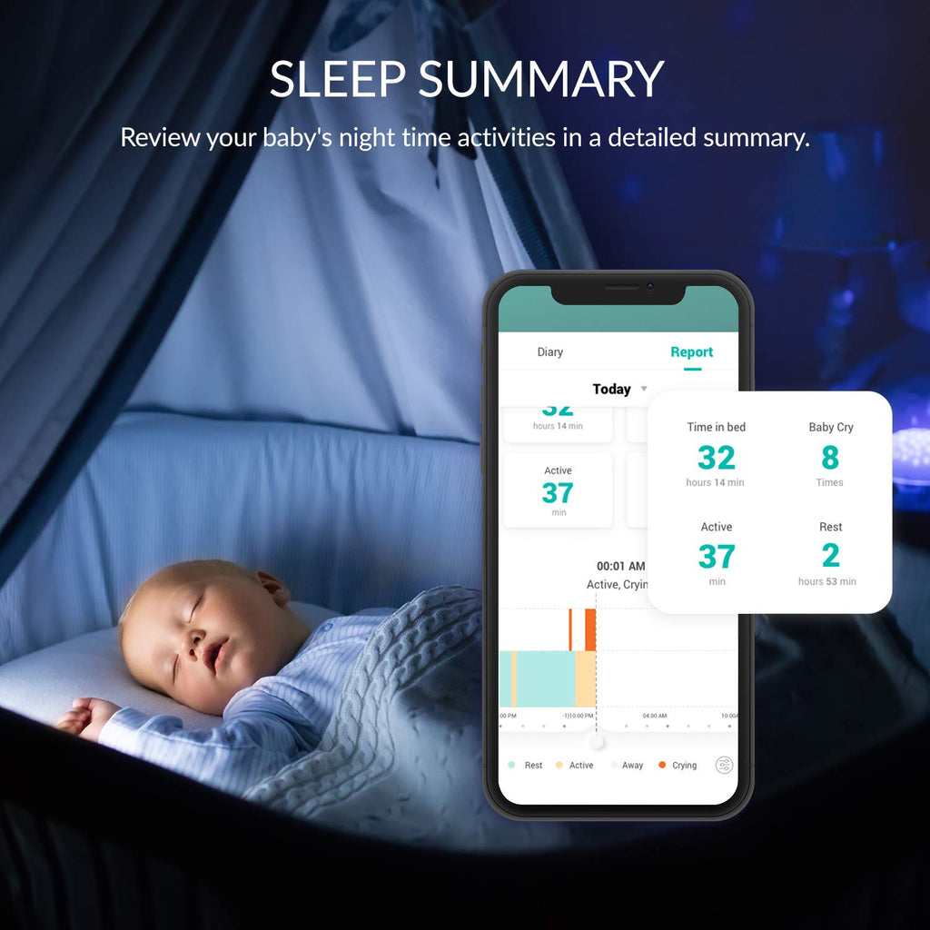 Smart Baby Monitor with Camera and Audio X3043