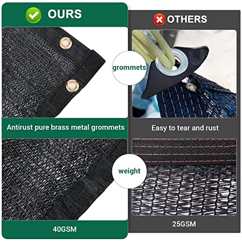 40% Shade Cloth 6.5x10FT Mesh Tarp with HDPE Material and Reinforced Grommets S834252