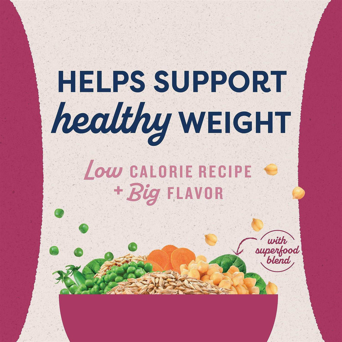Chicken Dog Food W63689