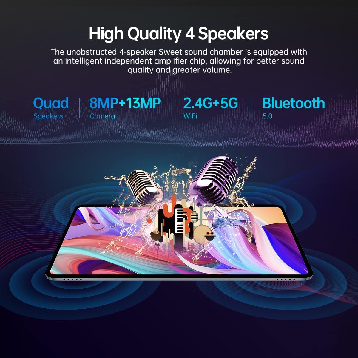 Android 11 Tablet 10.4 Inch, 8GB RAM 128GB ROM, Octa-Core, 1200x2000 IPS HD Touchscreen, 7000mAh J268754