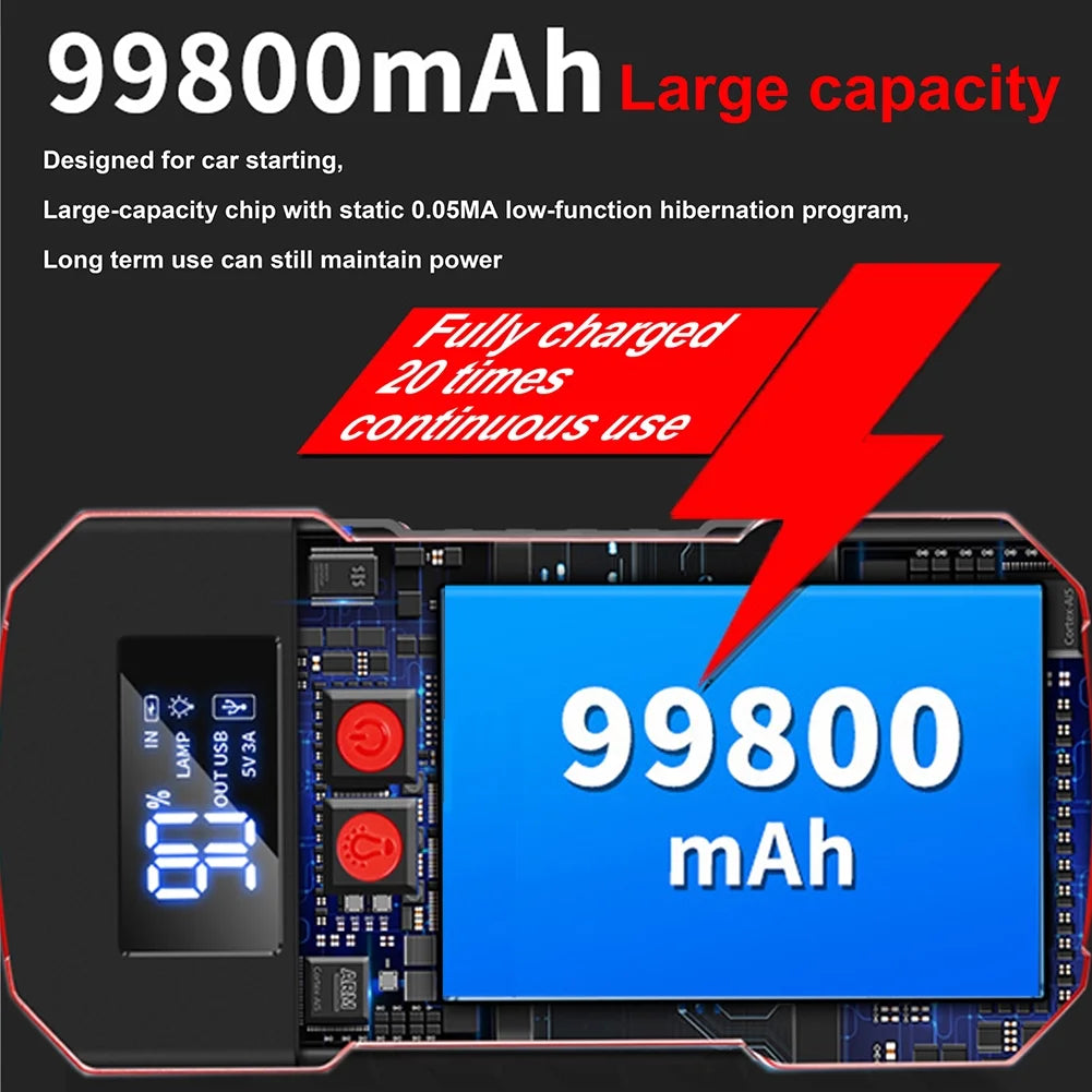 5000A Peak 12V Car Jump Starter with LCD Display I151