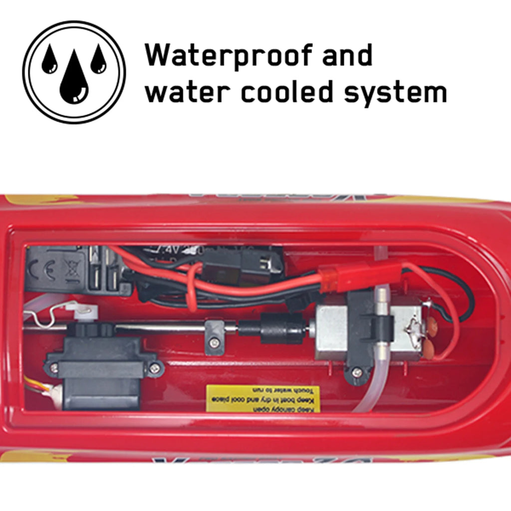 Remote Control Boat 2.4GHz High Speed G284