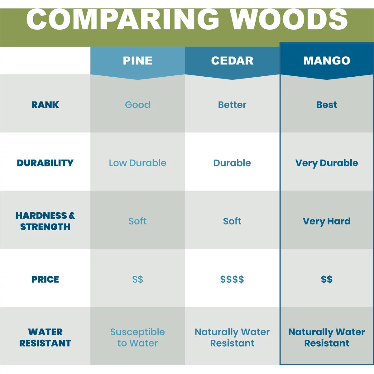 Real Wood Joined Board-n-Batten Shutters F116