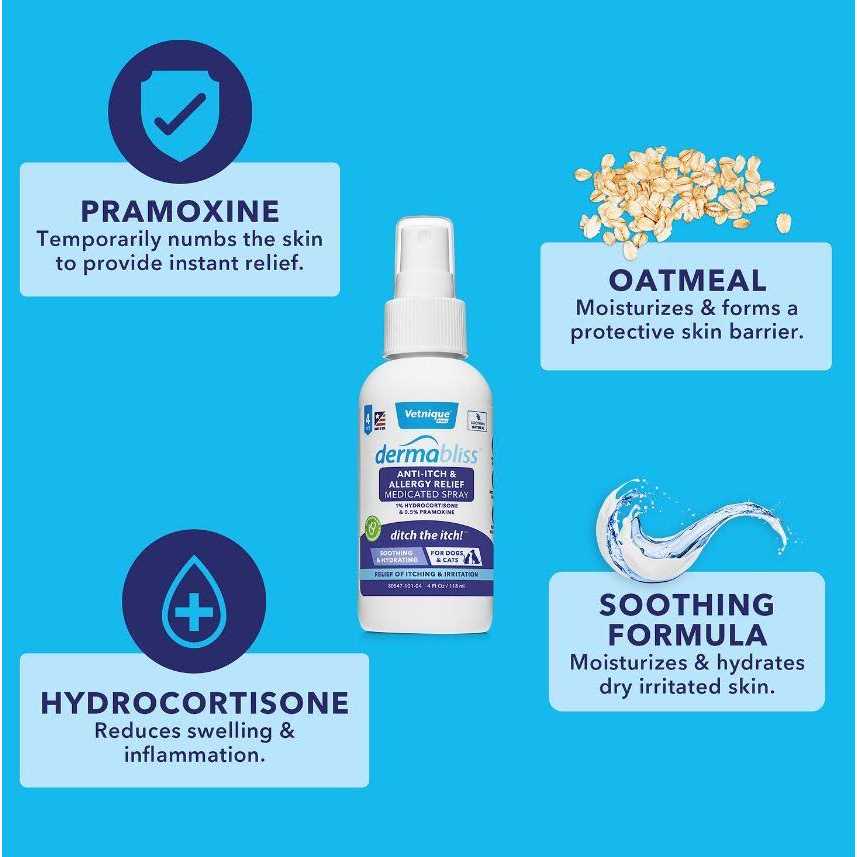 Anti-Itch & Allergy Relief Spray for Dogs & Cats D509