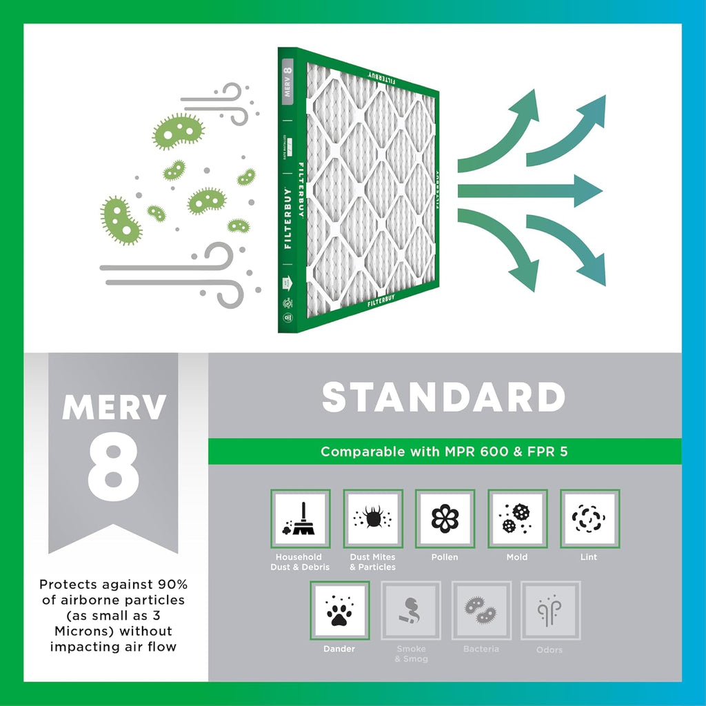 19x21.5x1 MERV 8 Pleated Air Filter (4-Pack) A871729