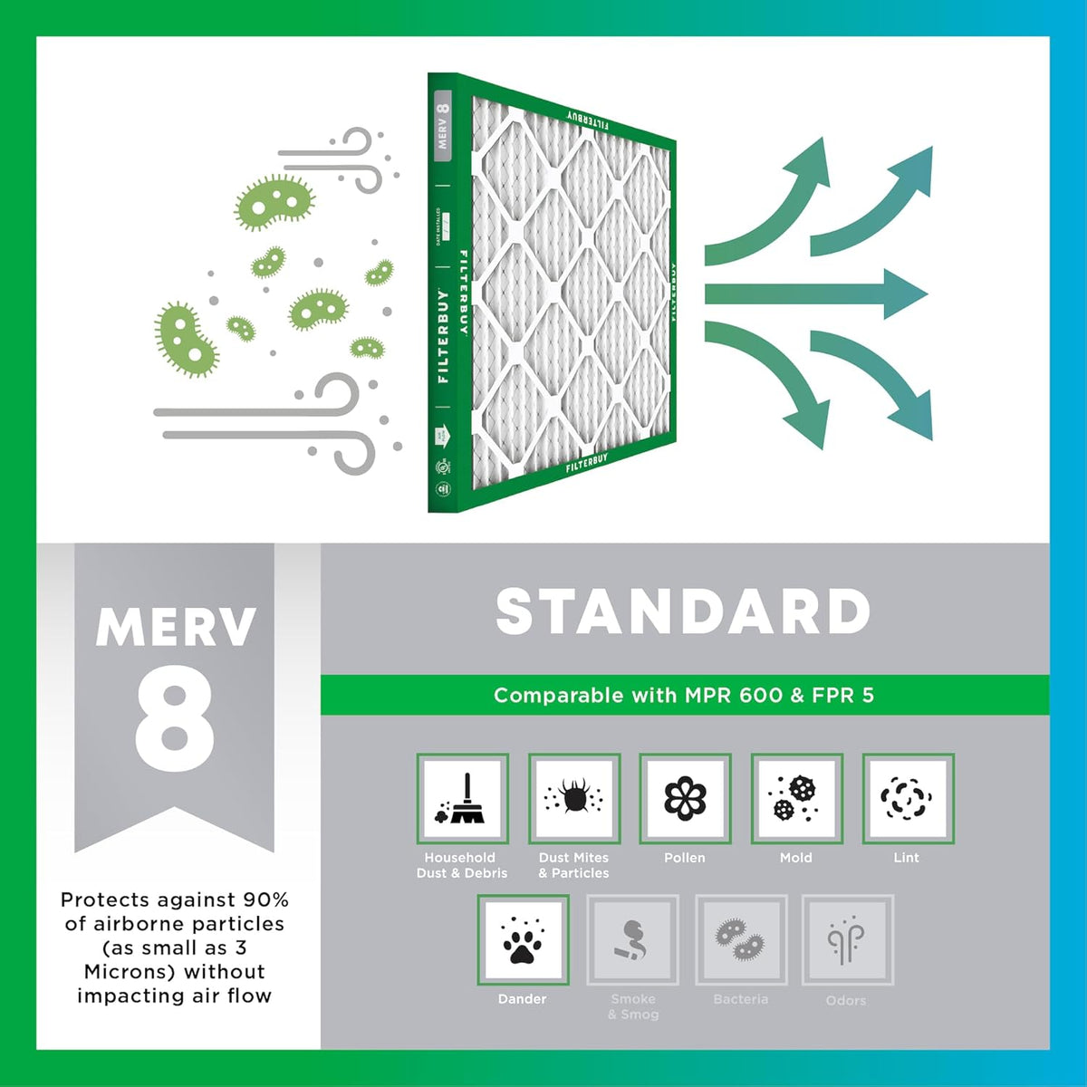 19x21.5x1 MERV 8 Pleated Air Filter (4-Pack) A871729