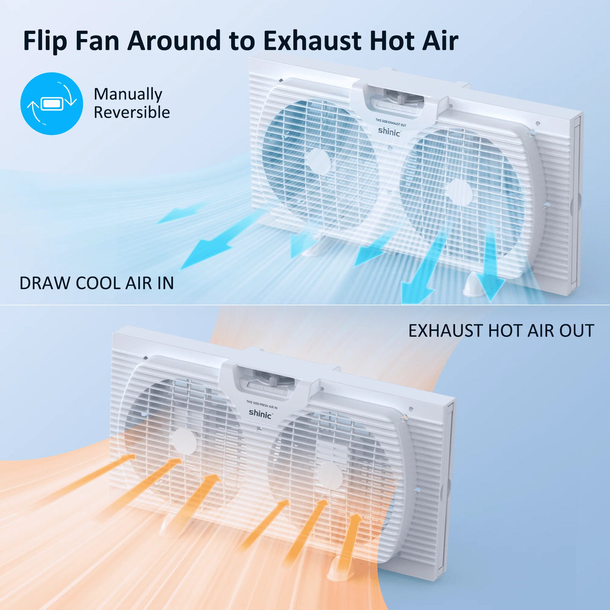 9 3-Speed Twin Window Fan with Bug Screen, White F137
