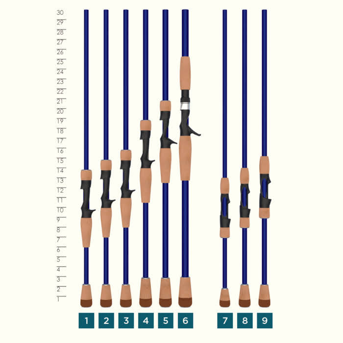 Bass Casting Rod X1655