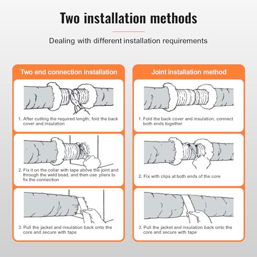 Insulated Flexible Duct F826