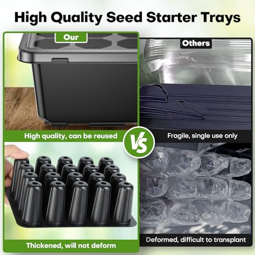 40 Cells Reusable Seed Starter Tray with Humidity Dome, 2 Packs Y718