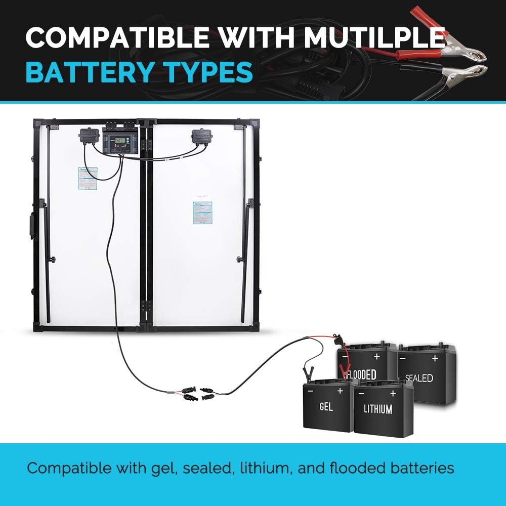 200 Watt Portable Foldable Solar Panel Suitcase with Waterproof 20A Charger Controller N2182