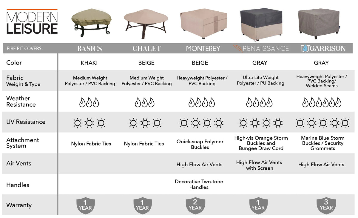 Square Fire Pit Table Cover, 42"L x 42"W x 22"H, Gray W494