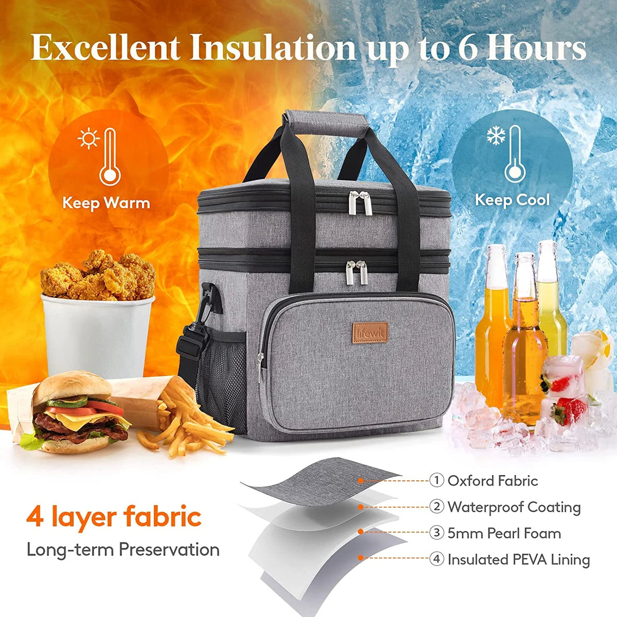 Grey Insulated Lunch Bag 21L U20840