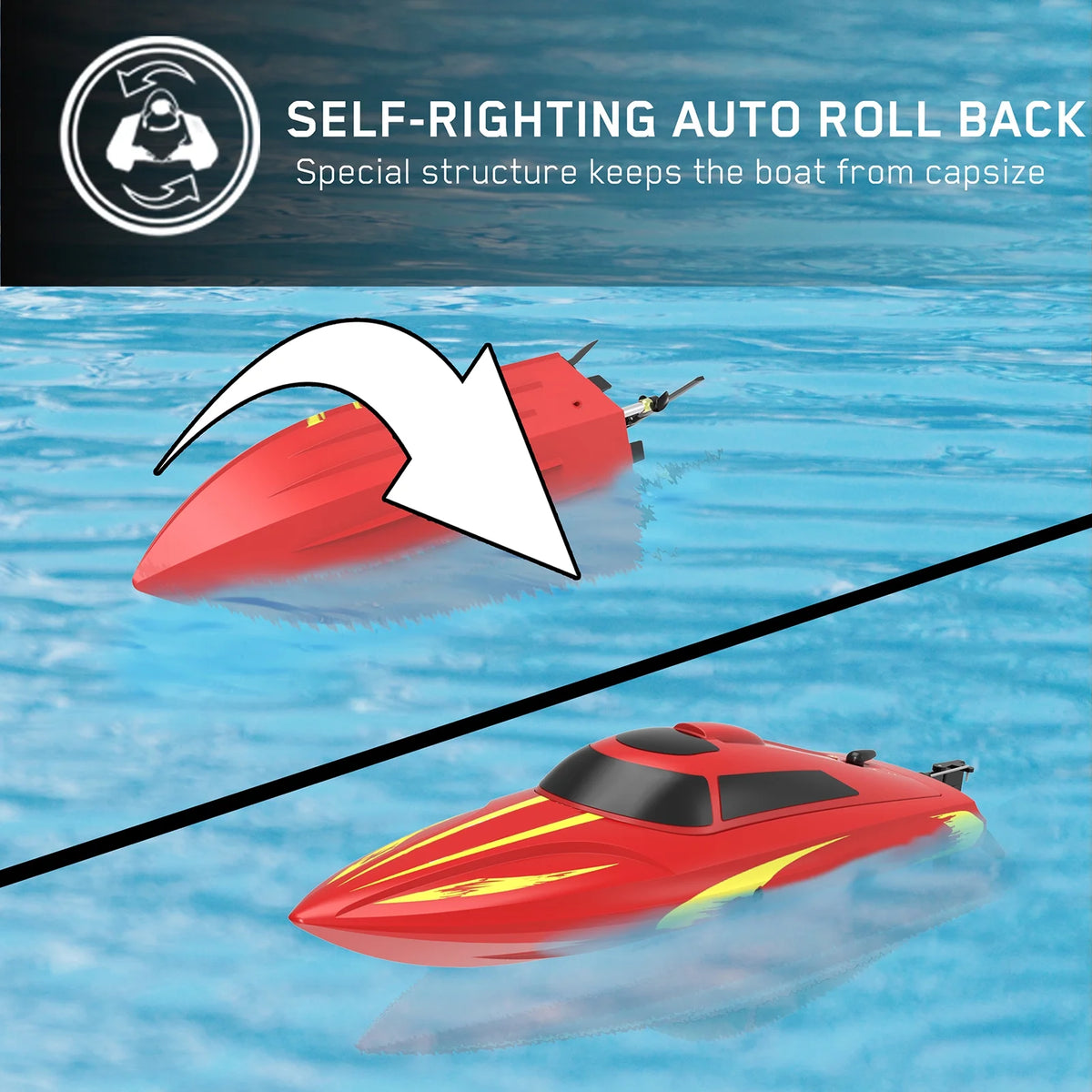 Remote Control Boat 2.4GHz High Speed G284